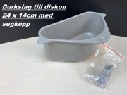 Durkslag till diskon 