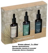 Kroppsolja Aroma